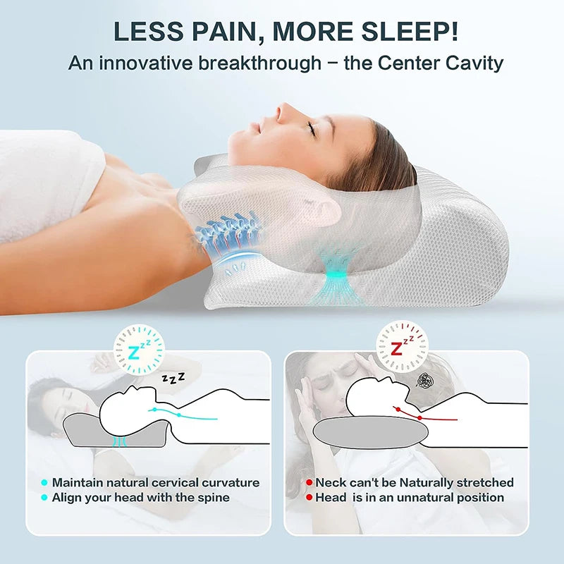 NeckSupport Ergonomisch Kussen