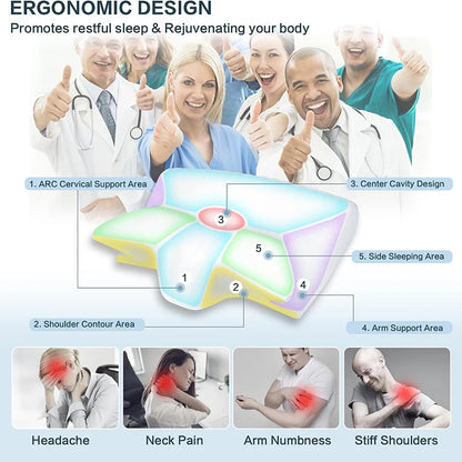 NeckSupport Ergonomisch Kussen
